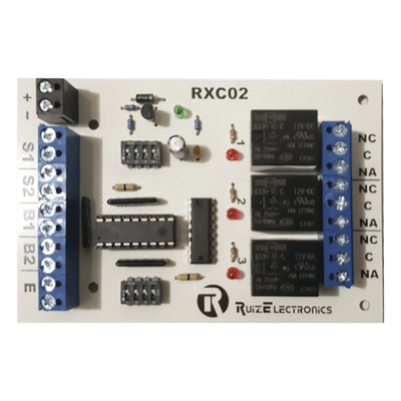 RXC02