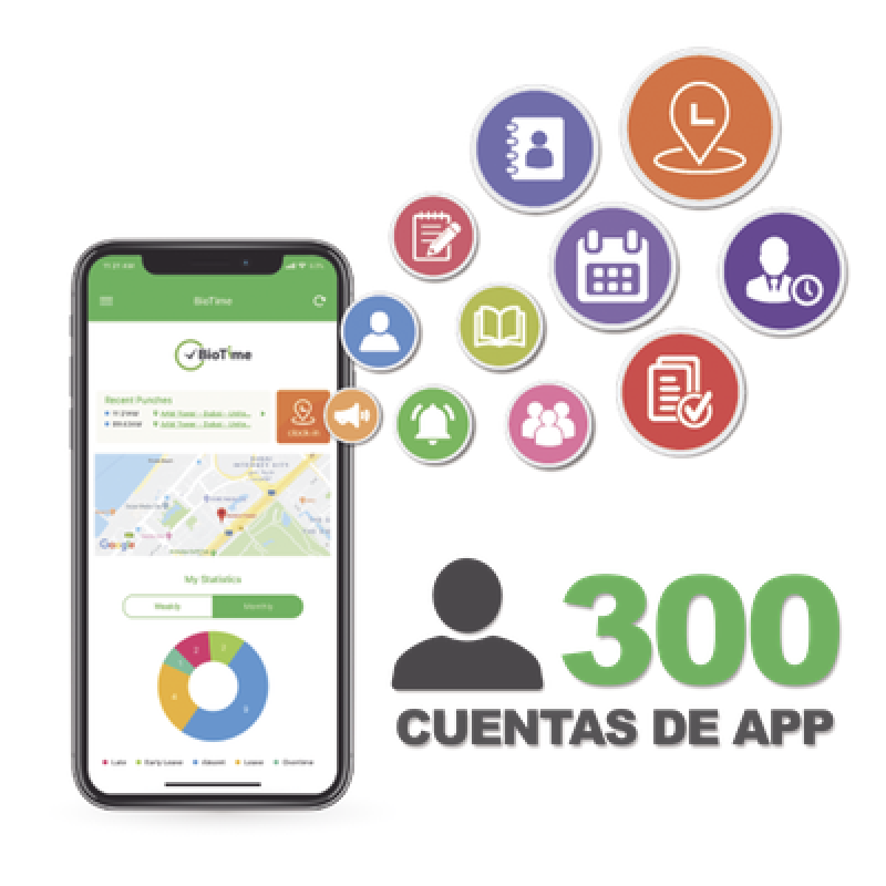 Licencia para realizar checadas de asistencia desde Smartphone (APP) con envío de fotografía y ubicación por GPS / Compatible con BIOTIMEPRO / Licencia para 300 usuario
