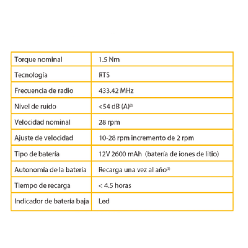 Vista 6 del producto