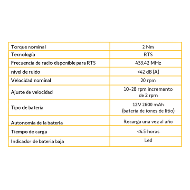 Vista 6 del producto