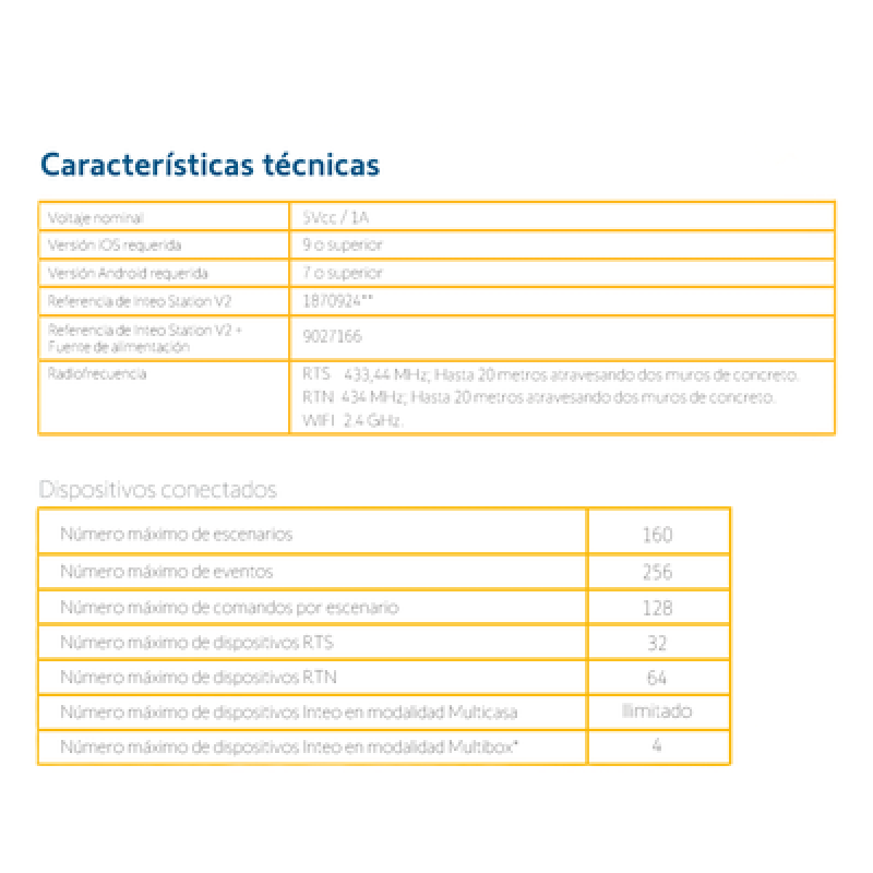 Vista 5 del producto