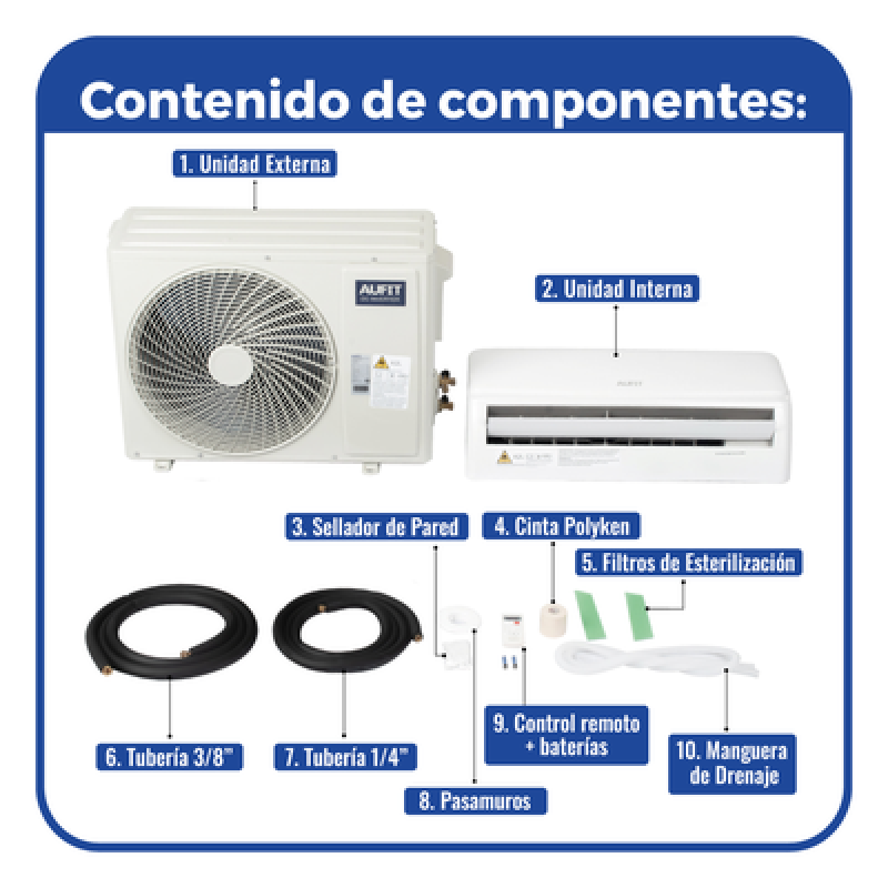 Fotografías adicionales