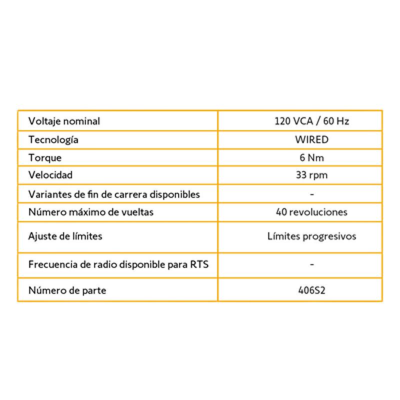 Fotografías adicionales