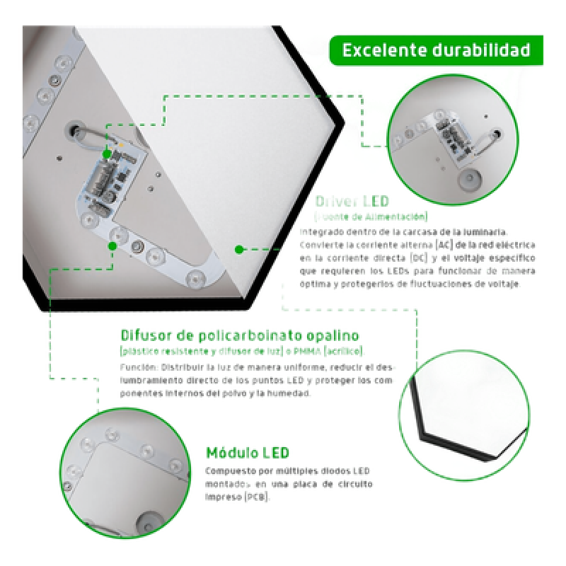 Vista 2 del producto