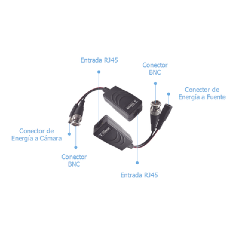 Vista 6 del producto
