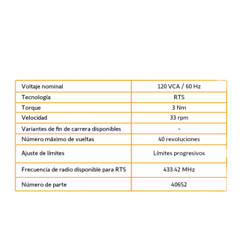 Fotografías adicionales